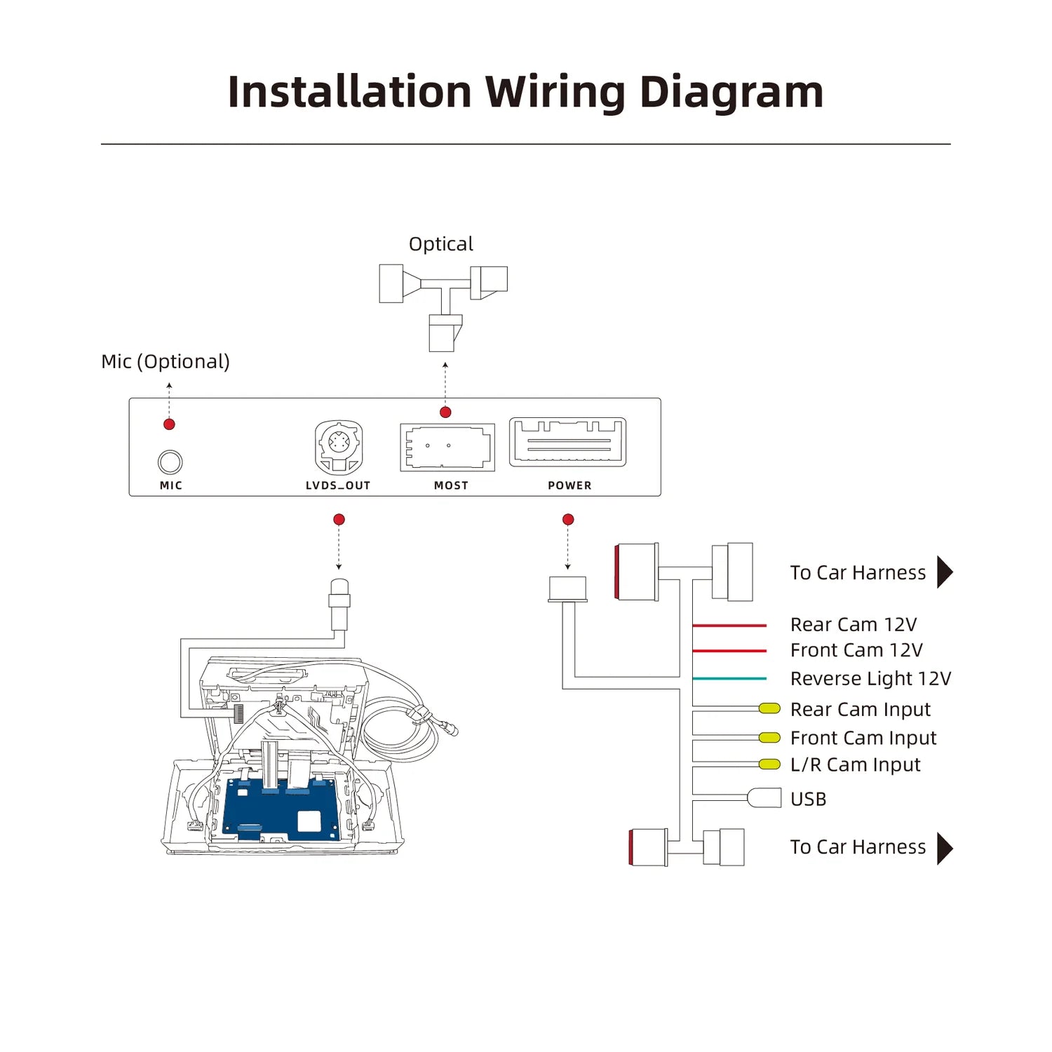 Mr12volt Range Rover L322 Denso MOST Bus Apple CarPlay & Android Auto Interface (2009-2012)