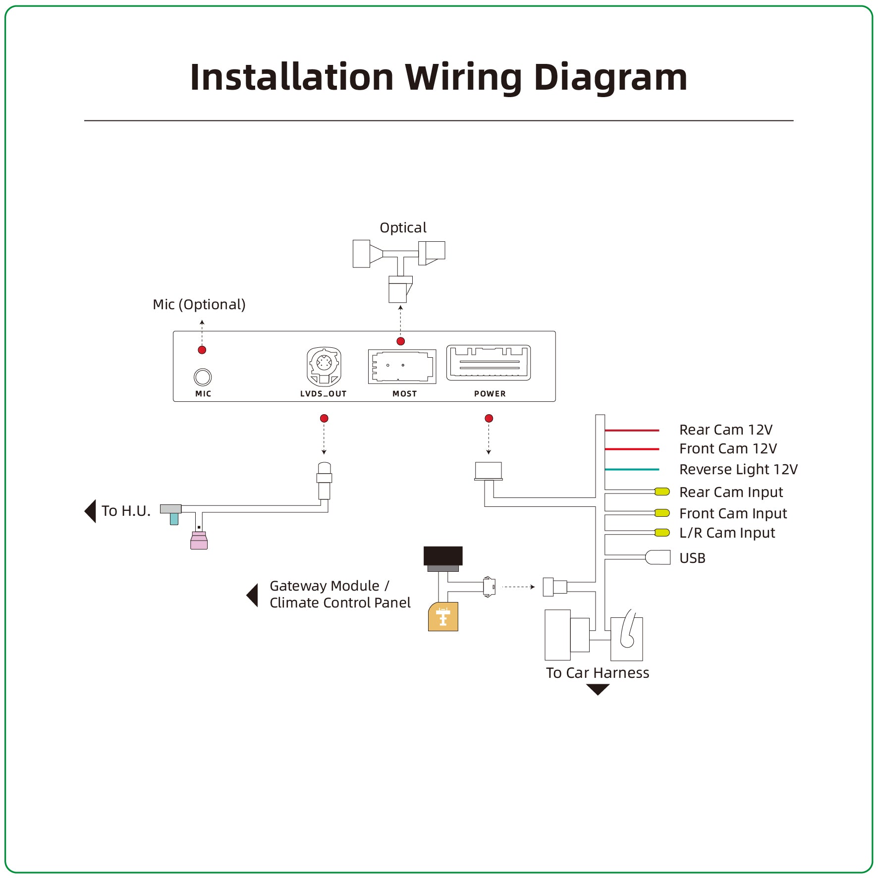 Mr12volt Audi RMC MMI MOST Bus Apple CarPlay & Android Auto Interface (A6 A7)