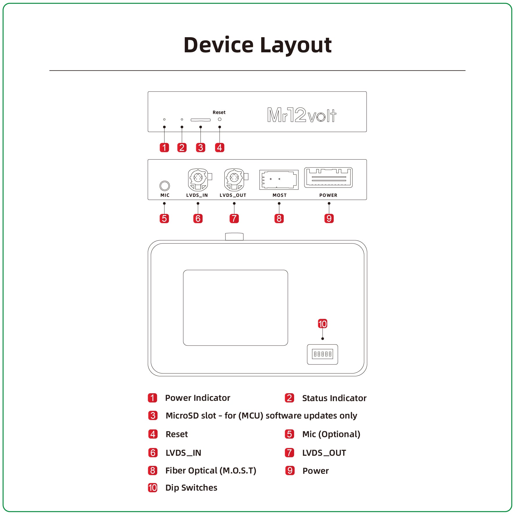 Mr12volt Volkswagen VW Touareg RNS850 7P Mk2 MOST Bus Apple CarPlay & Android Auto Interface