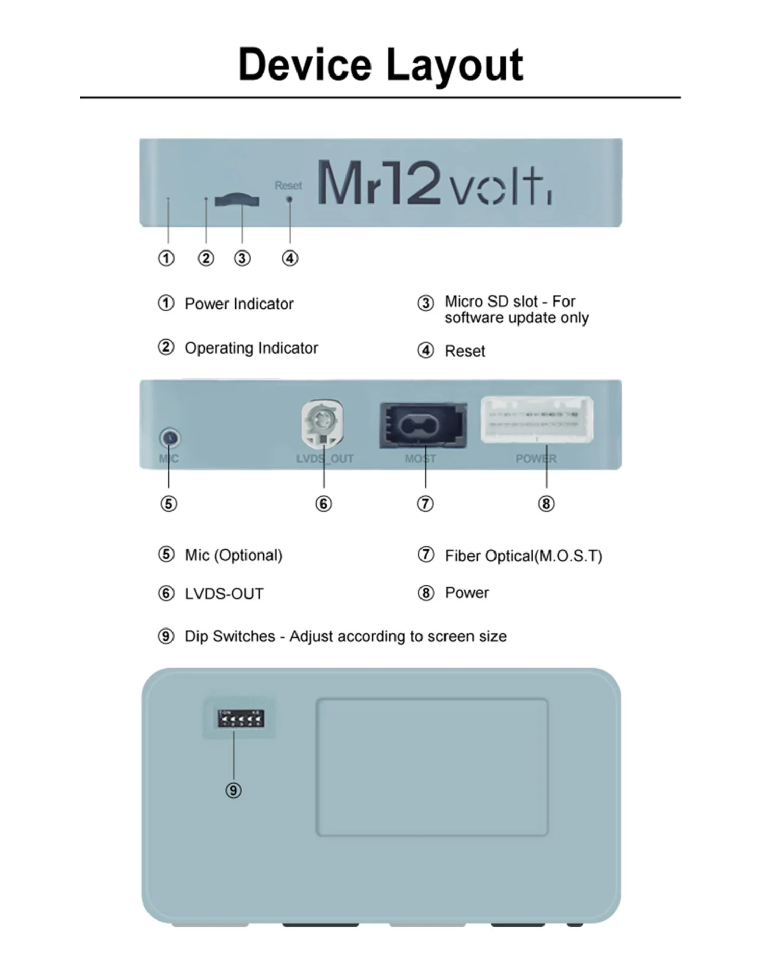 Mr12Volt Audi 3G MMI MOST Bus Apple CarPlay & Android Auto Interface (A8 4H)