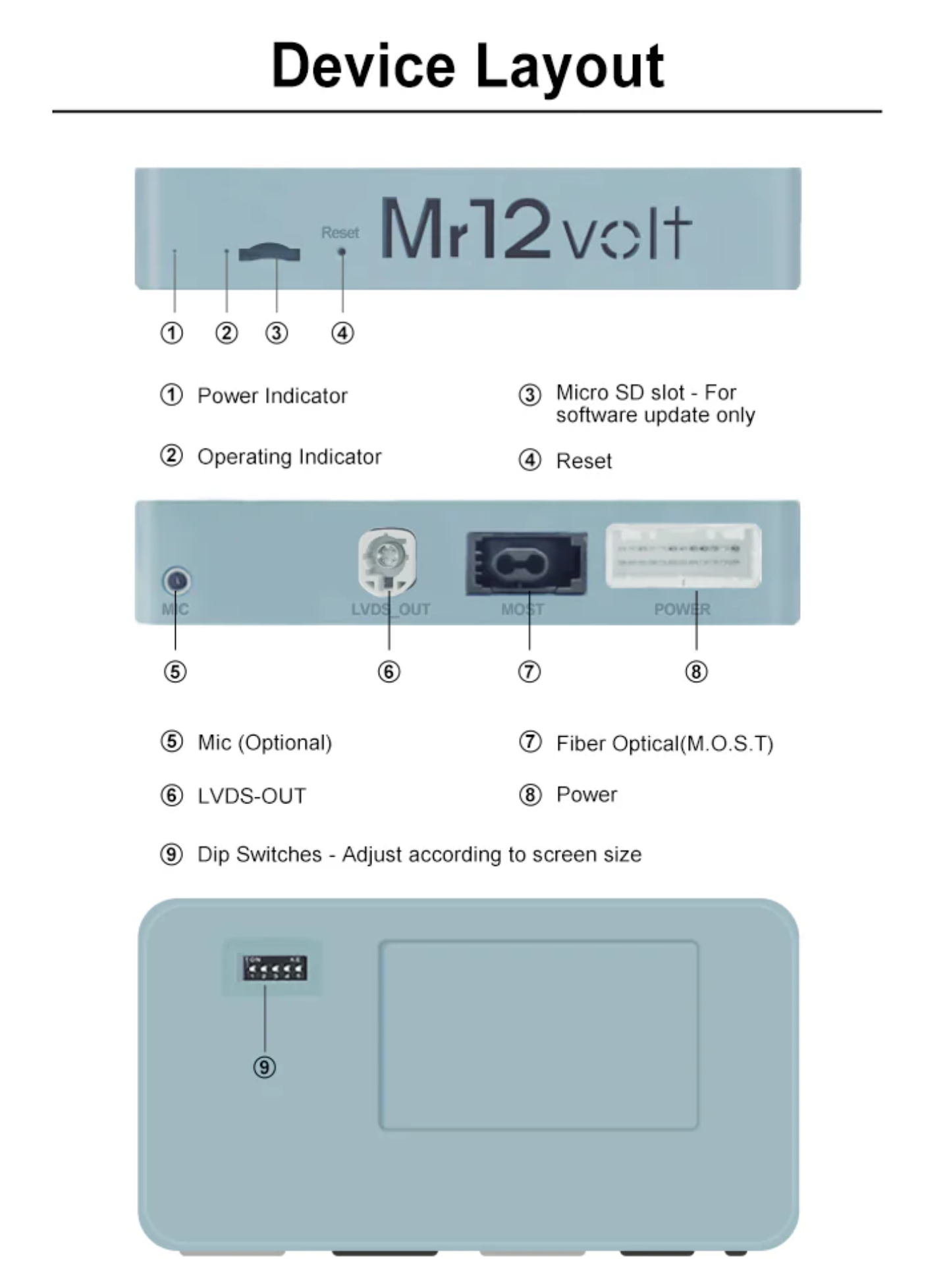 Mr12Volt Mercedes NTG 3.5 MOST Bus Apple CarPlay & Android Auto Interface (W216 & W221)