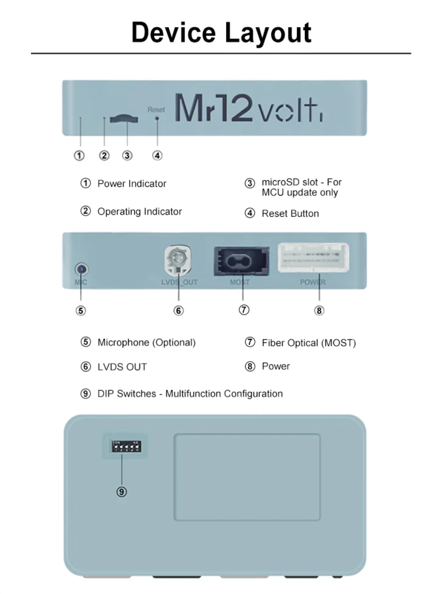 Mr12Volt Range Rover L320 & Land Rover Discovery 4 MOST Bus Apple CarPlay & Android Auto Interface (2009-2011)