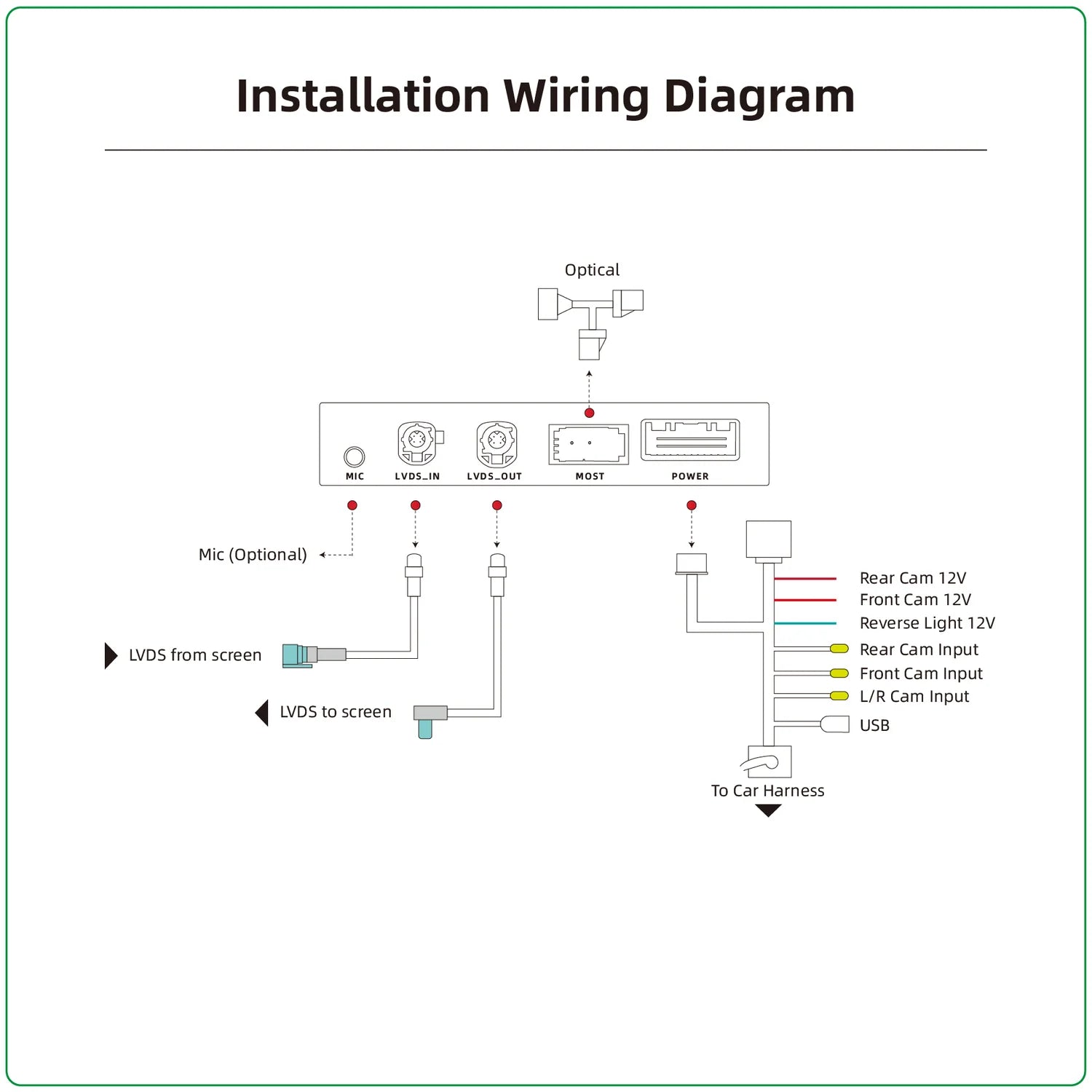 Mr12volt Toyota Supra A90 A91 NBT EVO MOST Bus Apple CarPlay & Android Auto Interface