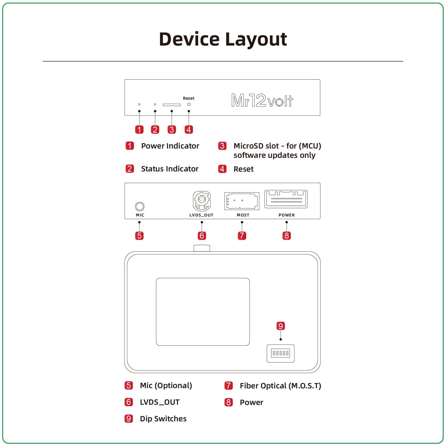 Mr12volt Audi 3G MMI MOST Bus Apple CarPlay & Android Auto Interface (A4 A5 A6 A7 Q3 Q5 Q7)