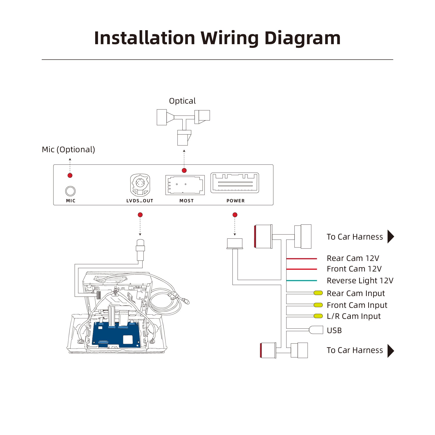 Mr12volt Land Rover Discovery 4 & Range Rover L320 Denso MOST Bus Apple CarPlay & Android Auto Interface (2009-2011)