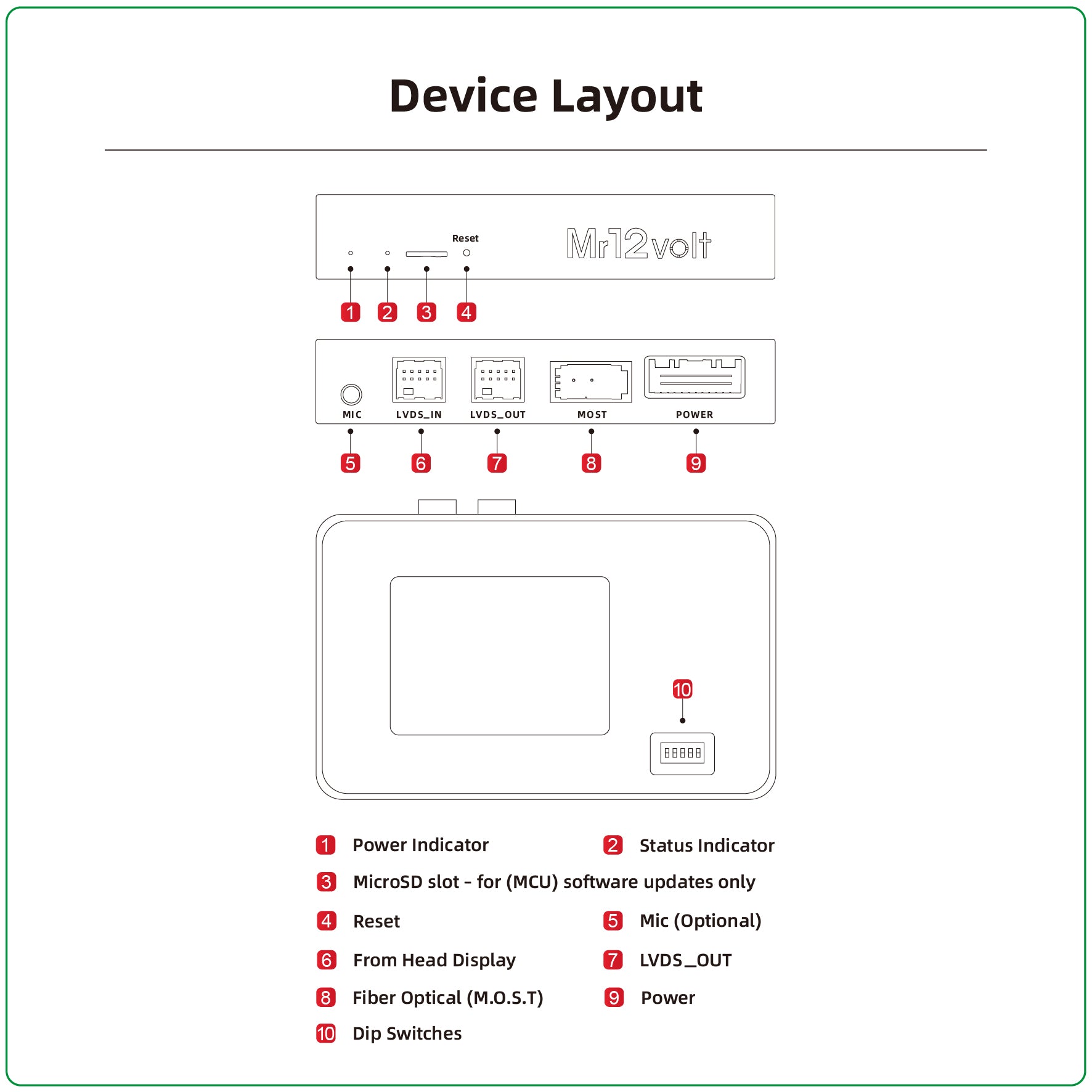 Mr12volt Mercedes NTG 4.0 MOST Bus Apple CarPlay & Android Auto Interface W212 C207 A207