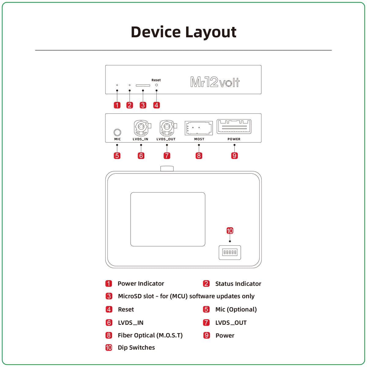 Mr12volt Volkswagen VW Touareg RNS850 7P Mk2 MOST Bus Apple CarPlay & Android Auto Interface
