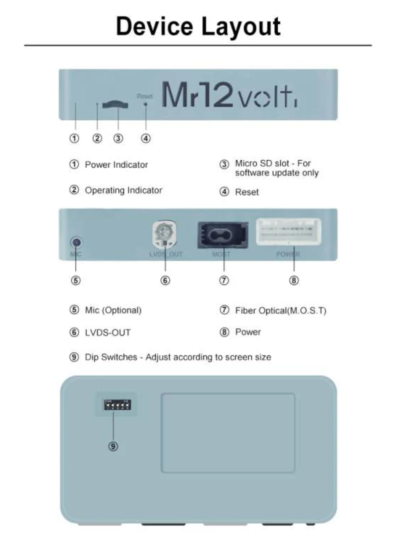 Mr12Volt BMW CIC MOST Bus Apple CarPlay & Android Auto Interface