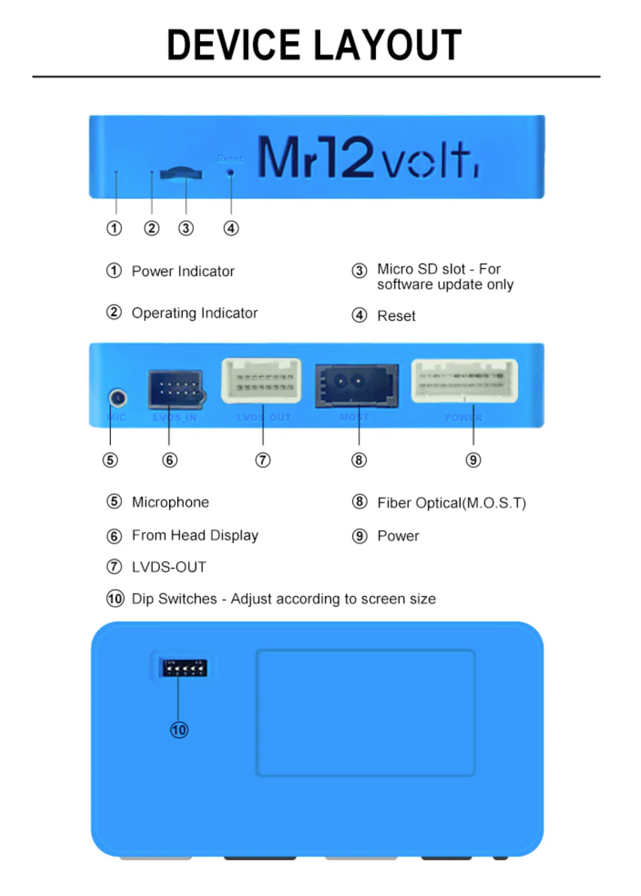 Mr12Volt BMW CCC MOST Bus Apple CarPlay & Android Auto Interface