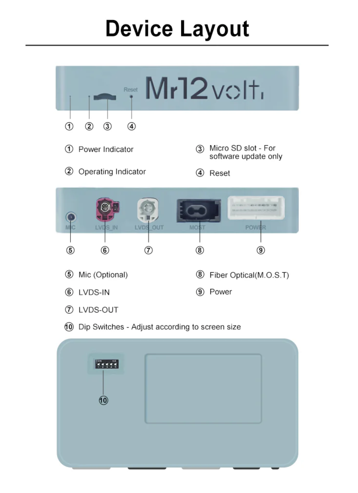 Mr12Volt BMW NBT MOST Bus Apple CarPlay & Android Auto Interface