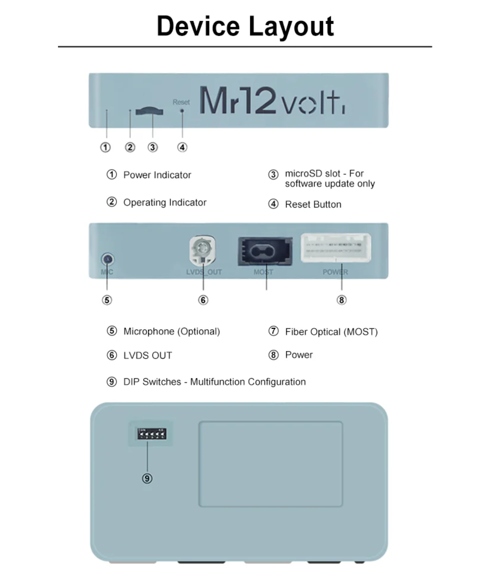 Mr12Volt Jaguar MOST Bus Apple CarPlay & Android Auto Interface (XK/XKR & XF 08-11)