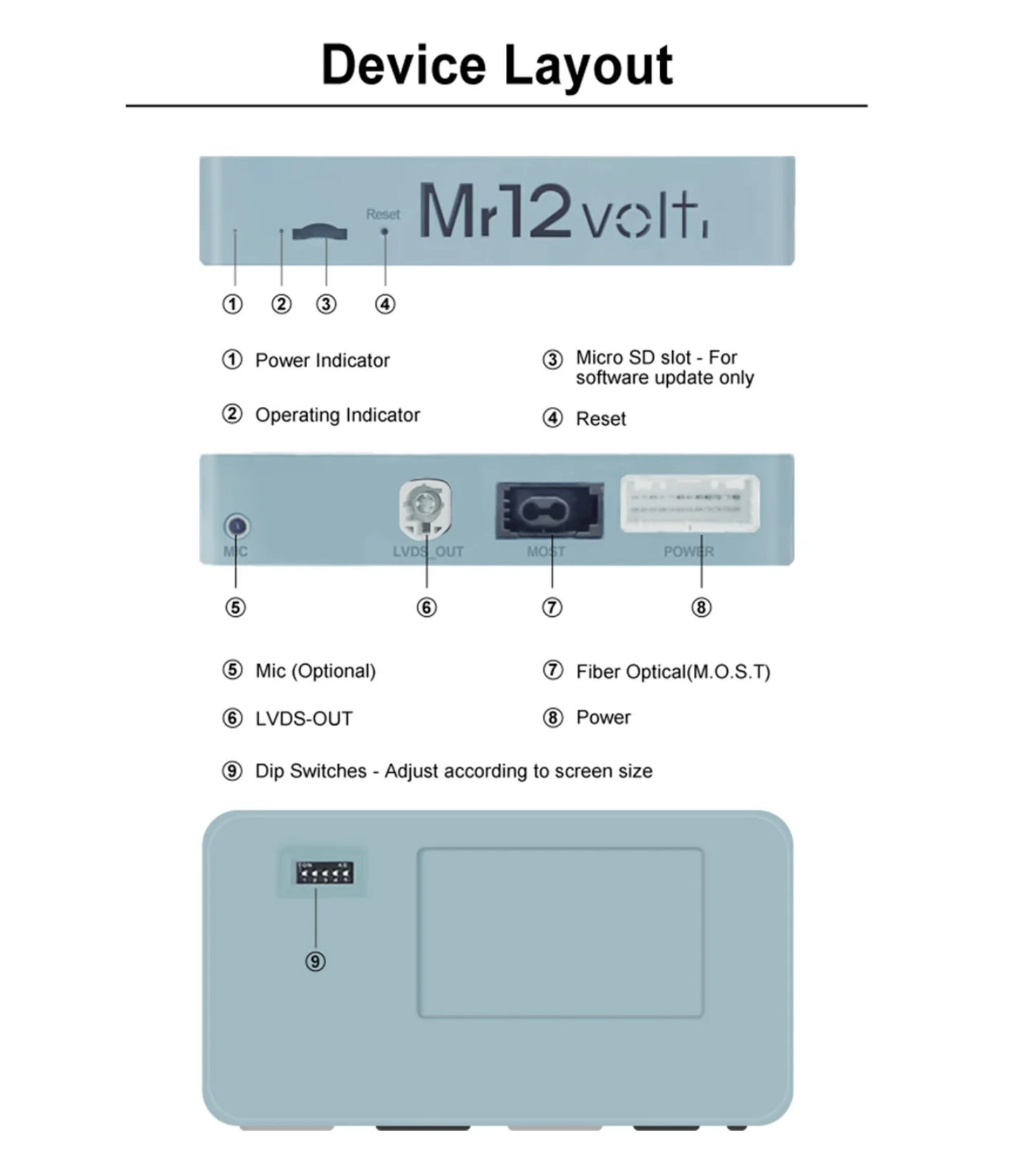 Mr12Volt Audi 3G MMI MOST Bus Apple CarPlay & Android Auto Interface (A4 A5 A6 A7 Q5 Q7)