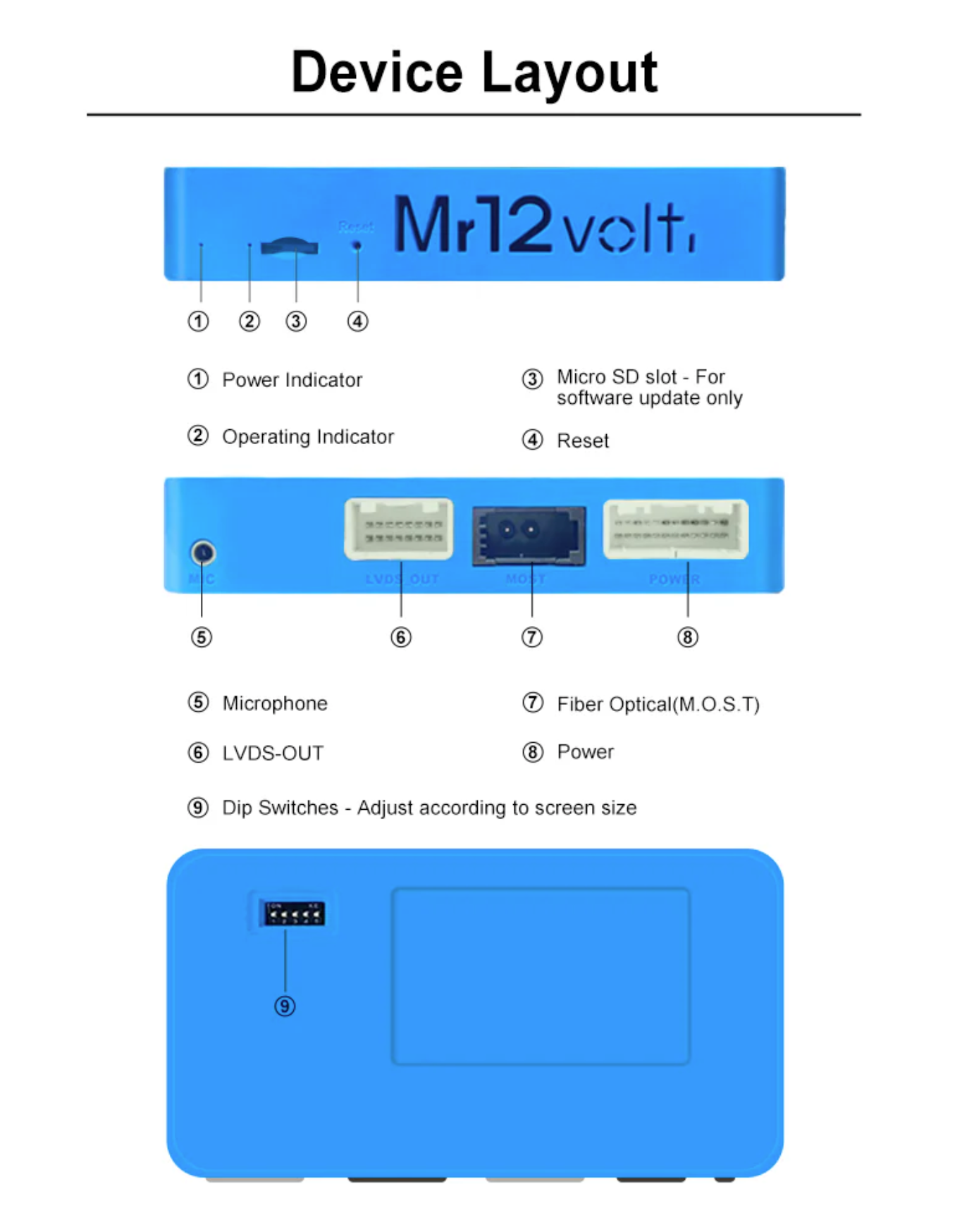 Mr12Volt Audi 2G High MMI MOST Bus Apple CarPlay & Android Auto Interface (A6 A8 Q7)