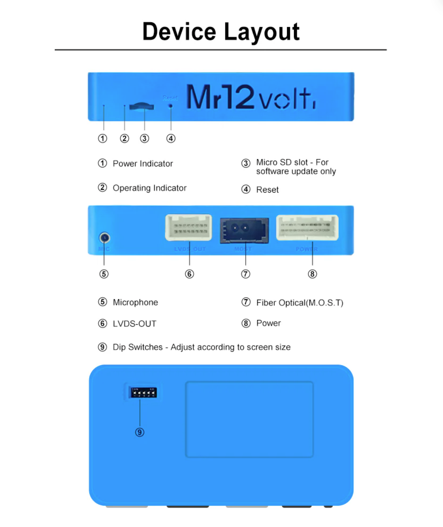 Mr12Volt Audi 2G High MMI MOST Bus Apple CarPlay & Android Auto Interface (A4 A5)