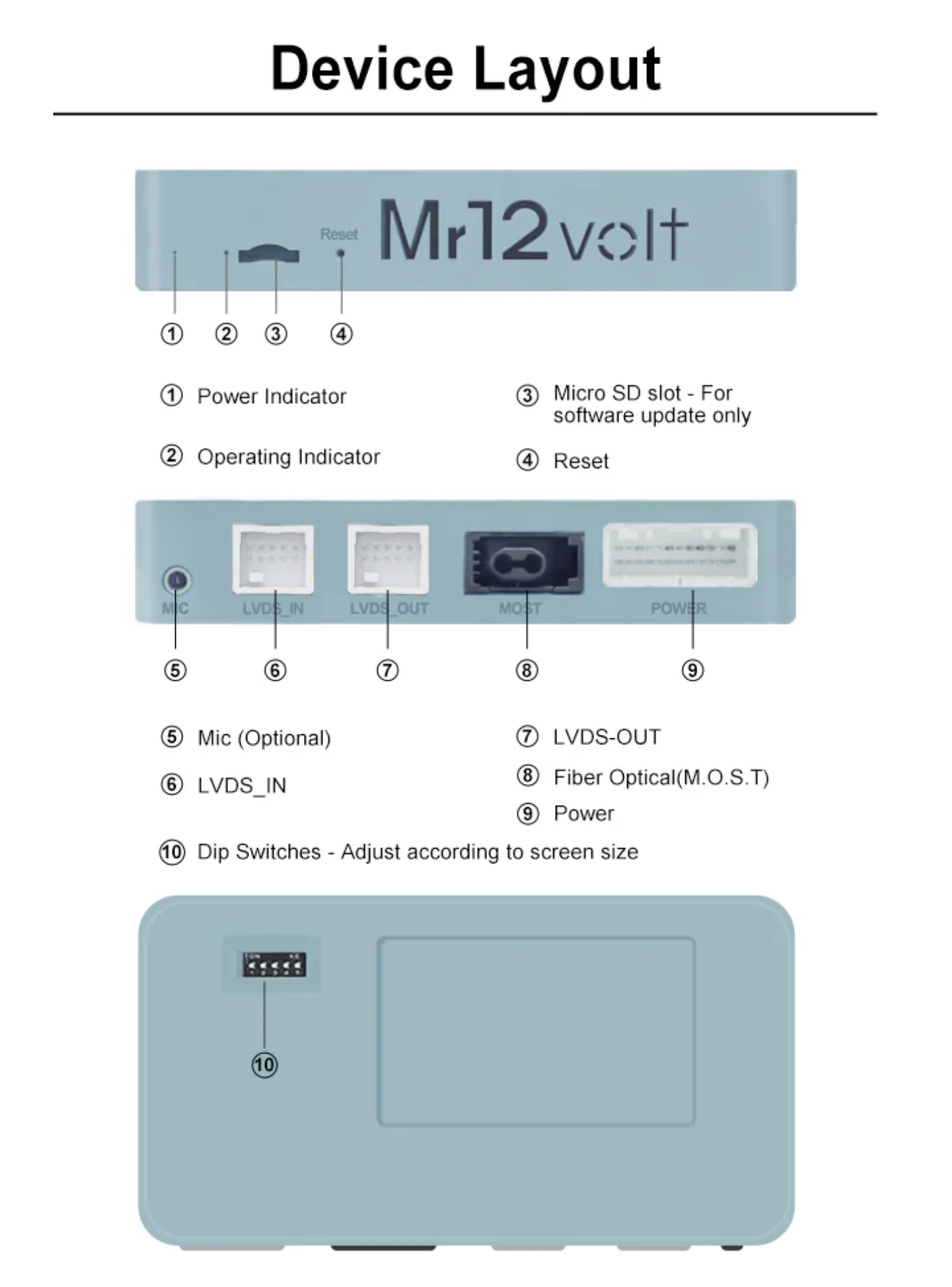 Mr12Volt Mercedes NTG 3.0 MOST Bus Apple CarPlay & Android Auto Interface (W216 & W221)