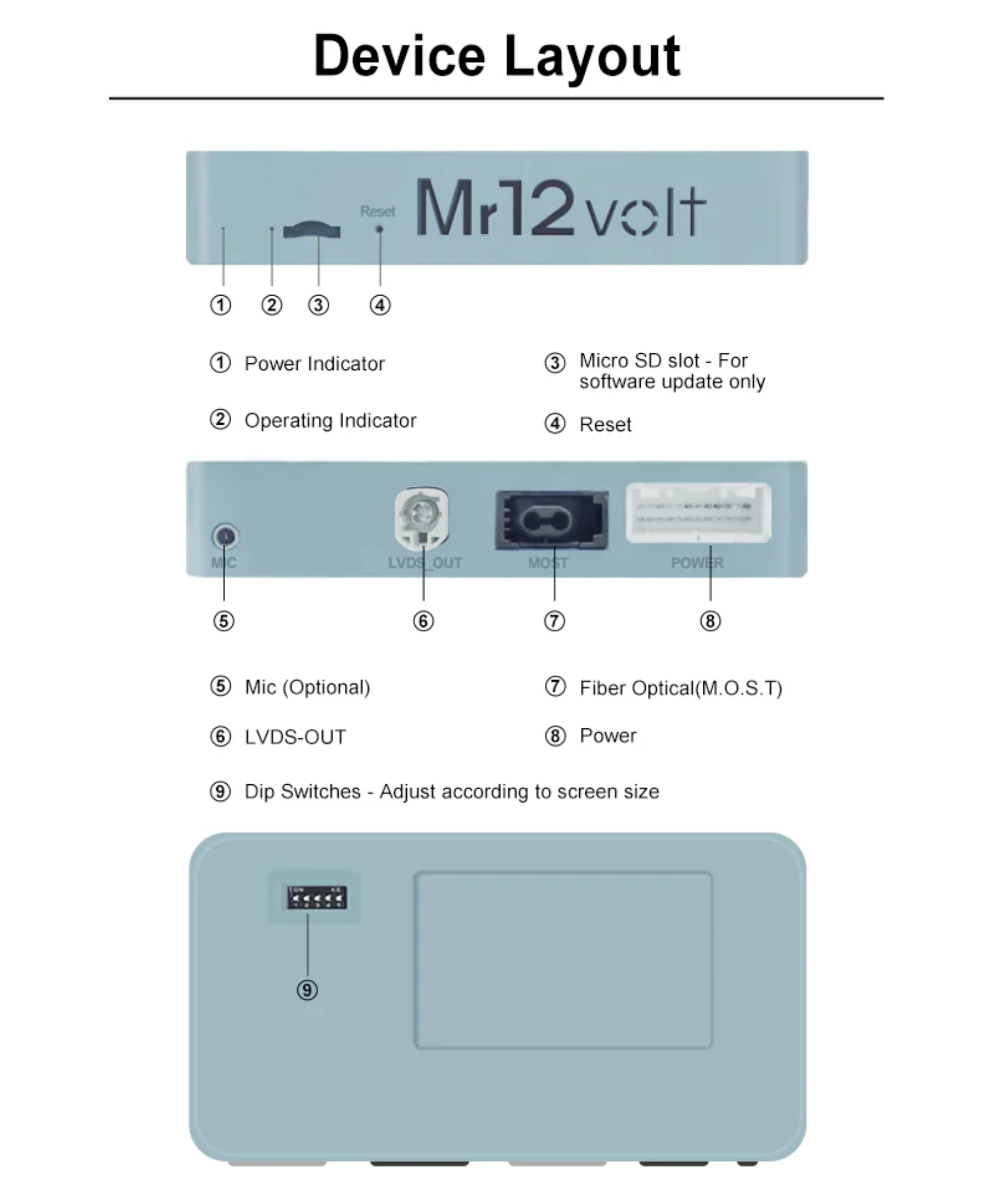 Mr12Volt Mercedes NTG 4.5 4.7 MOST Bus Apple CarPlay & Android Auto Interface