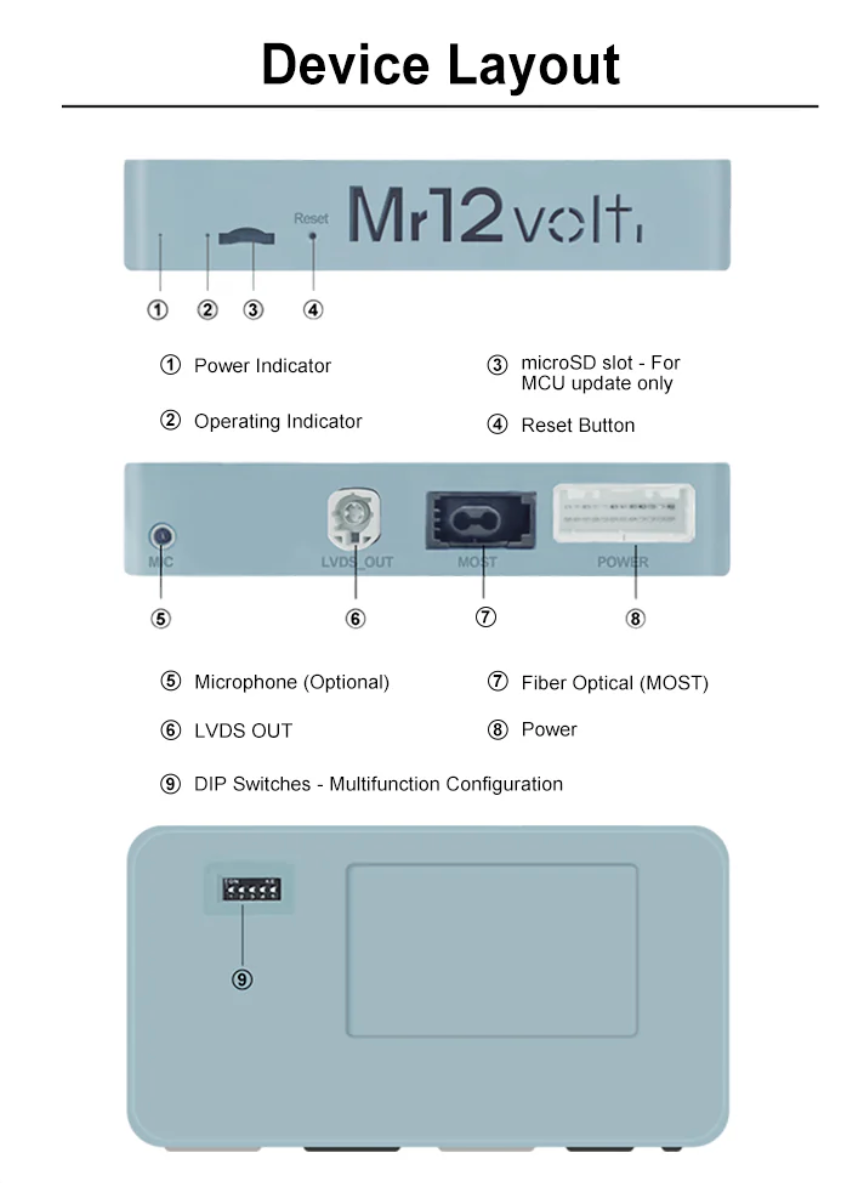 Mr12Volt Range Rover L320 & Land Rover Discovery 4 MOST Bus Apple CarPlay & Android Auto Interface