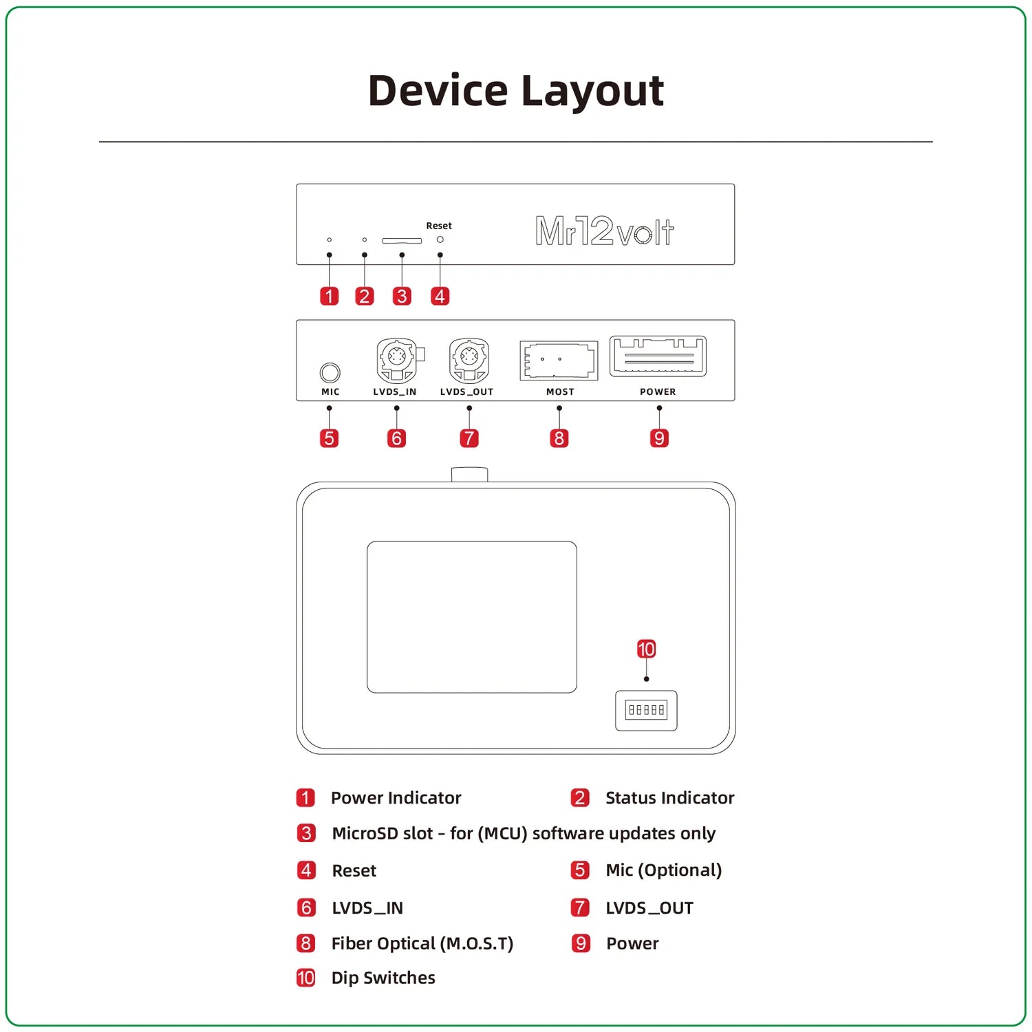 Mr12volt Toyota Supra A90 A91 NBT EVO MOST Bus Apple CarPlay & Android Auto Interface