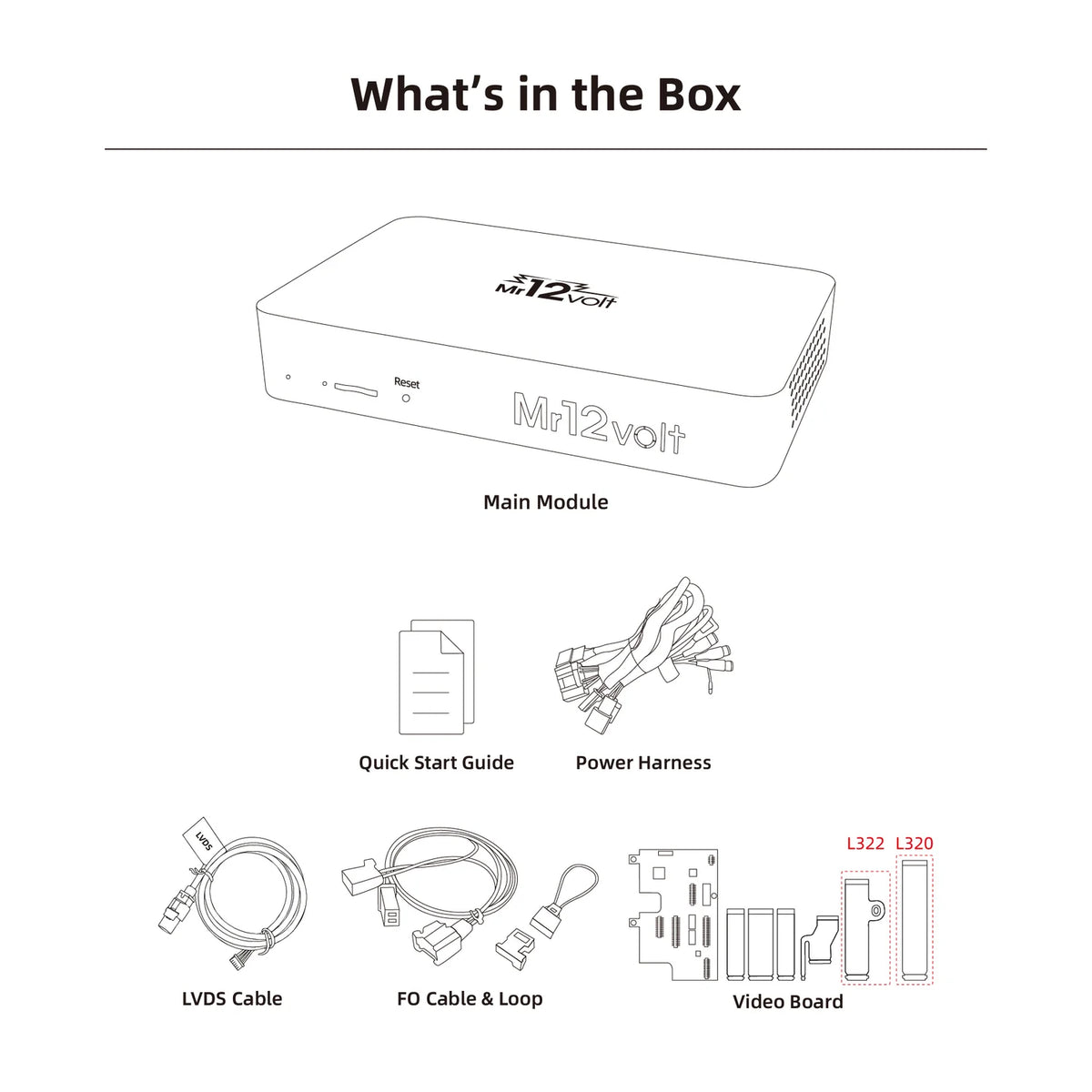 What's included with the Mr12Volt Range Rover L322 interface kit